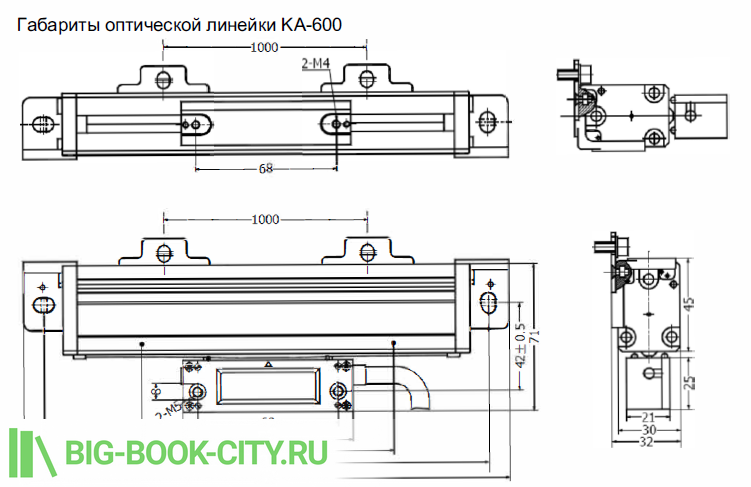 Габариты оптической линейки KA-600