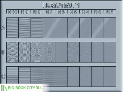 Образцы сравнения шероховатости
