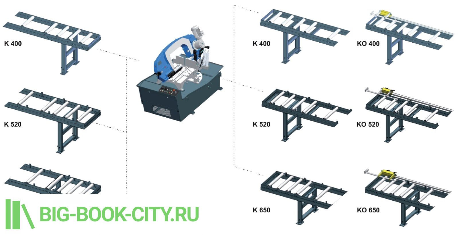 Рольганги и их крепление