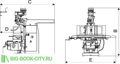 Габаритные размеры FPV 251M, FPV 301, FPV 321M, FPV 361, FPV 401