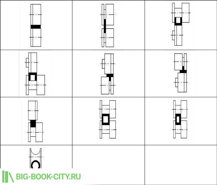 МГ-0080-П-М